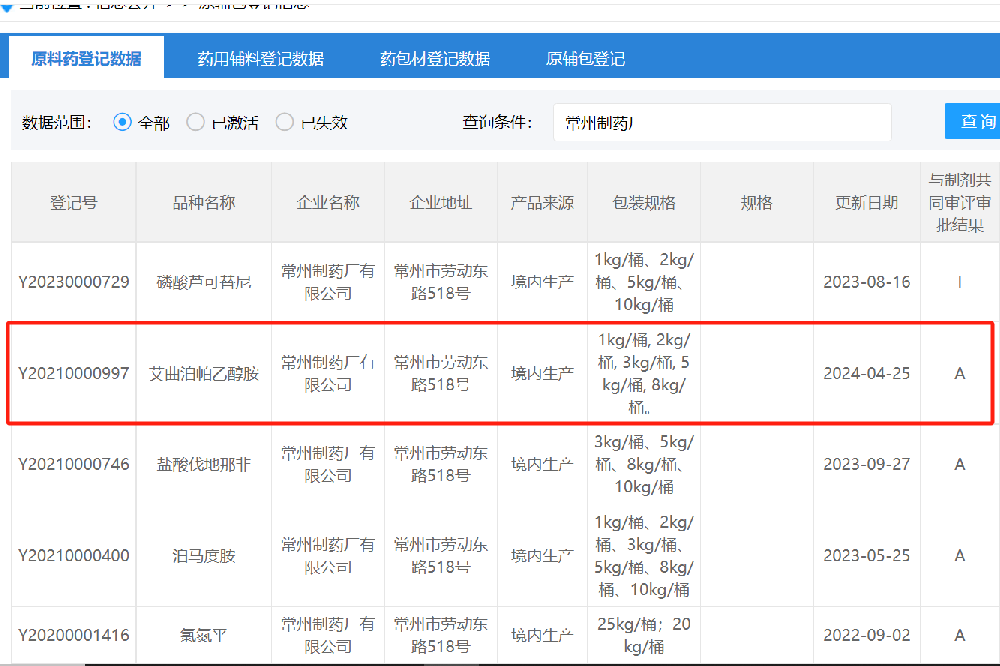 常州制藥廠有限公司艾曲泊帕乙醇胺原料藥備案狀态已轉爲“A”狀态